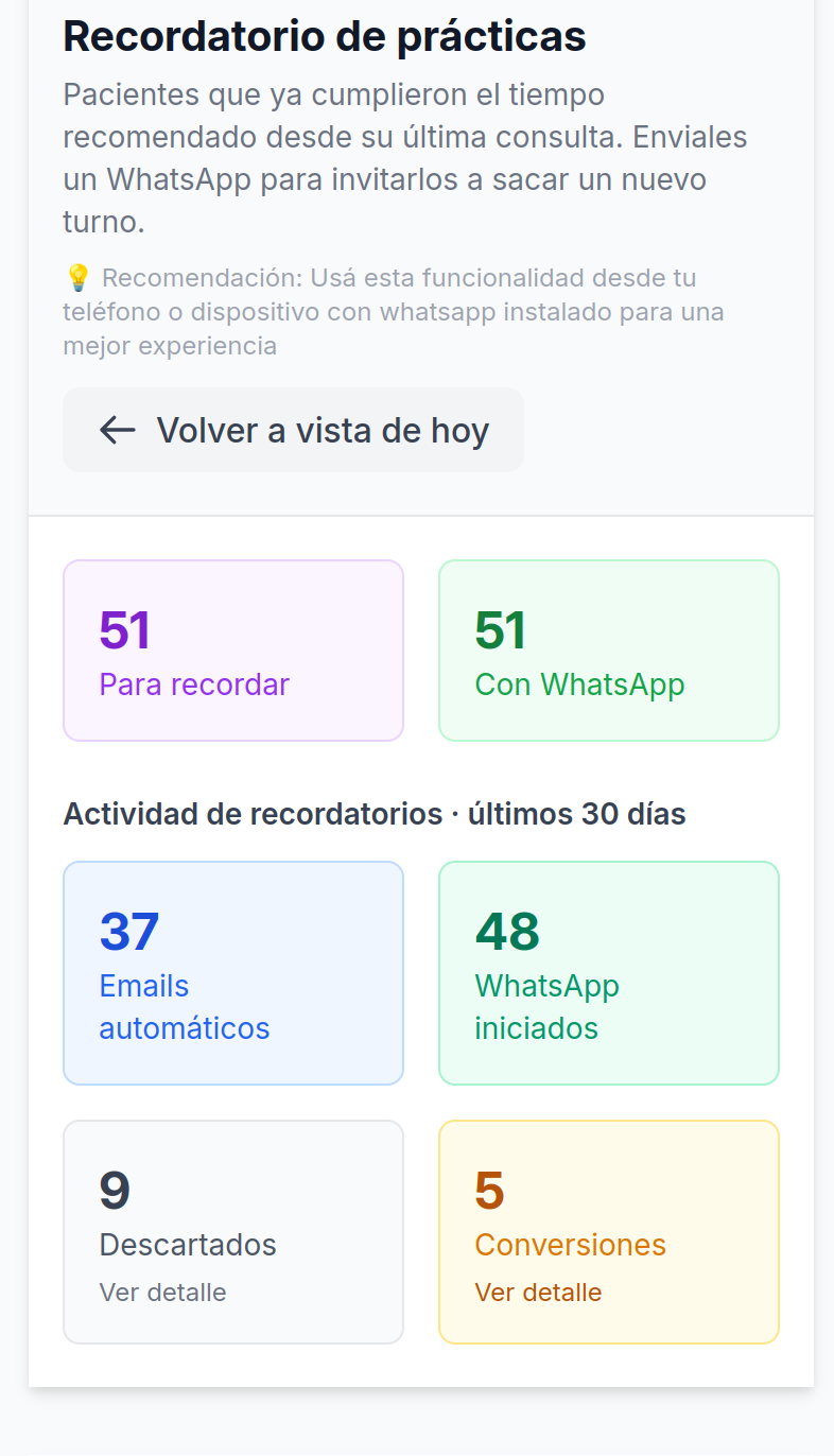 Recordatorios de prácticas en el celular