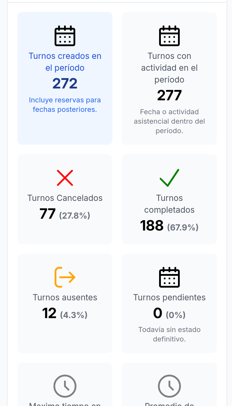 Estadísticas en el celular